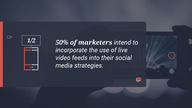 live video marketing stat