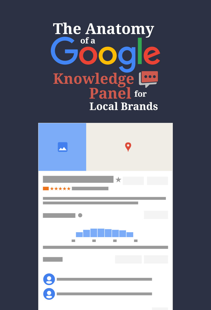 anatomy of google knowledge panel