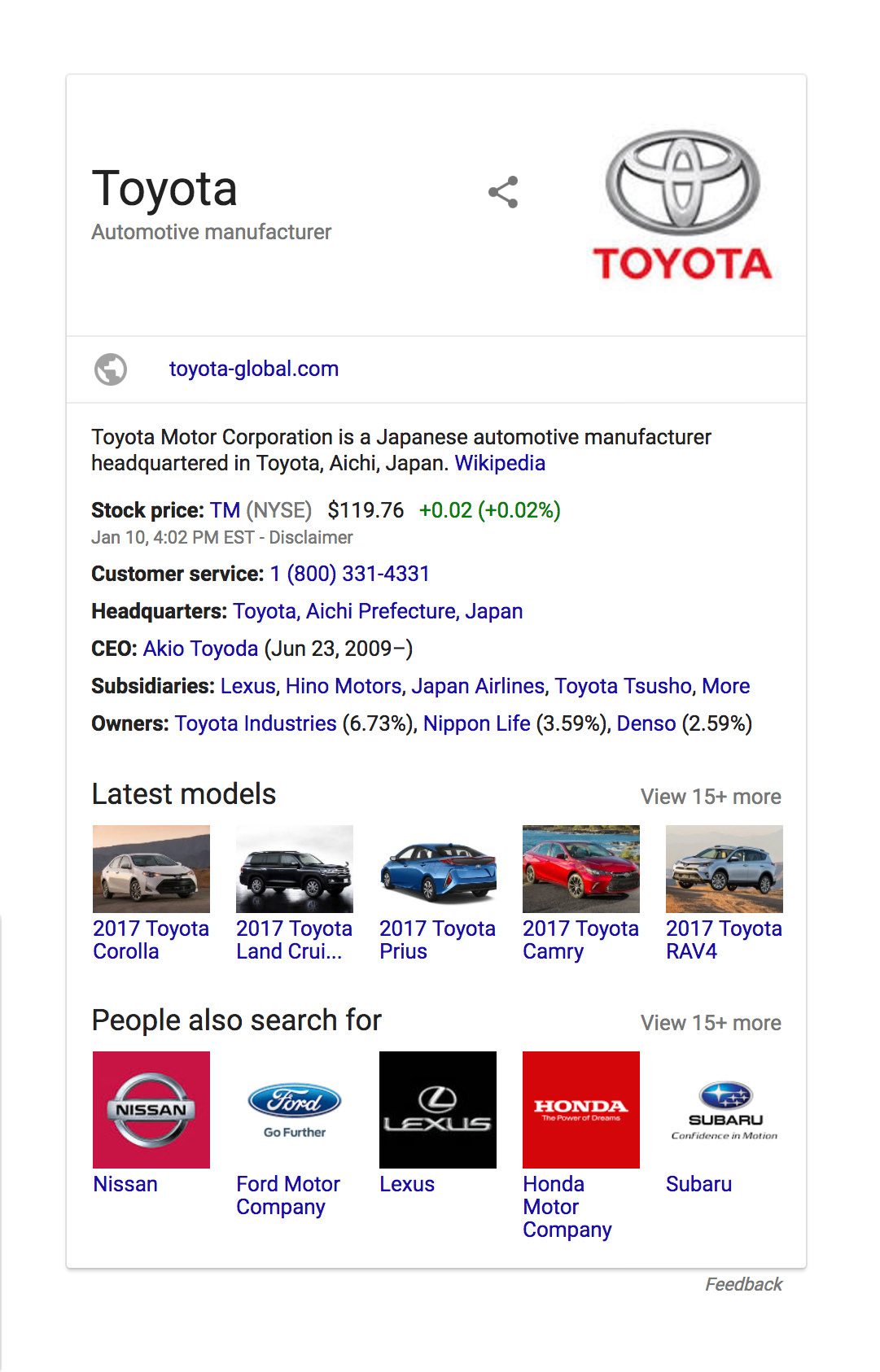 toyota brand knowledge panel